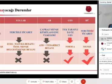 Eşyanın Kıymeti ve İthalat Vergileri Konulu Webinarımız UGA Koordinasyonunda Gerçekleşti