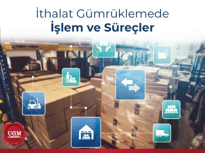 İthalat Gümrüklemede İşlem ve Süreçler