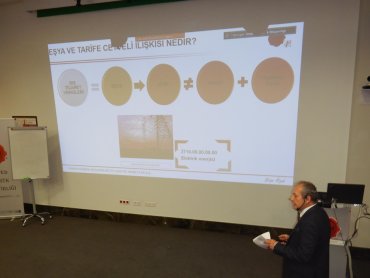 2022 Değişiklikleri Kapsamında Tarife Cetveli Analizi