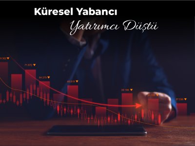 Küresel Yabancı Yatırımcı Düştü