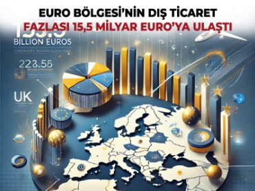 Euro Bölgesi'nin Dış Ticaret Fazlası 15,5 Milyar Euro'ya Ulaştı
