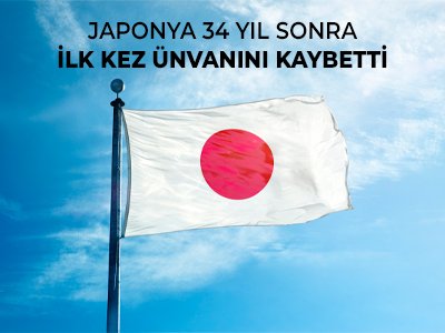 Japonya 34 Yıl Sonra İlk Kez Ünvanını Kaybetti