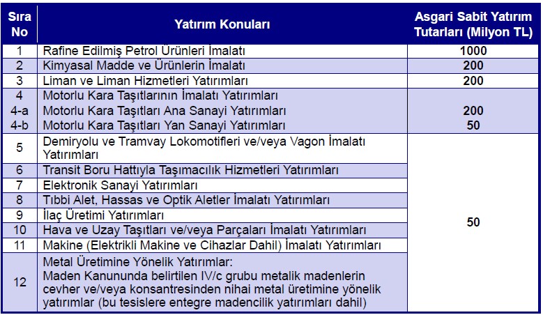 UGM