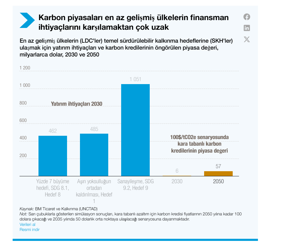 metin, elektronik donanım, ekran görüntüsü, daire içeren bir resim

Açıklama otomatik olarak oluşturuldu