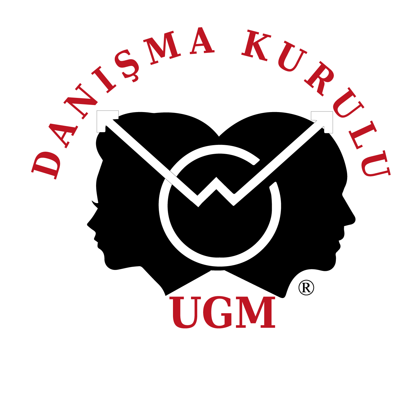 UGM Danışmanlar Kurulu