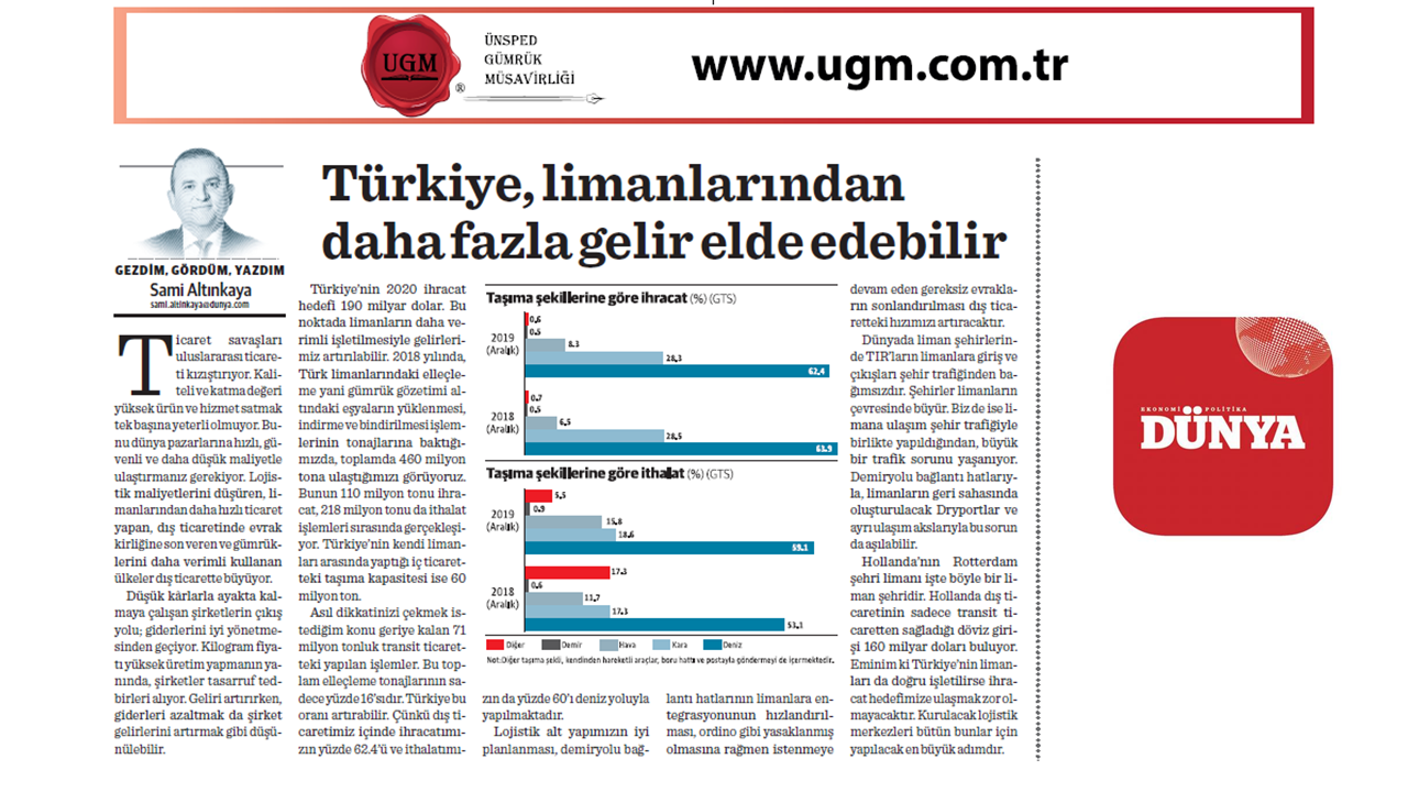 UGM Kurumsal Iletişim Direktörümüz Sami ALTINKAYA'nın "Türkiye, limanlarından daha fazla gelir elde edebilir" Başlıklı Yazısı, 27.01.2020 Tarihinde Dünya Gazetesi'nde yayınlandı.