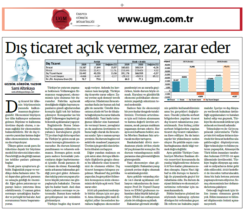 Our company consultant Sami Altınkaya's article entitled "Not Foreign Trade Deficit, but loss" was published in the Dünya newspaper on 11.01.2021.