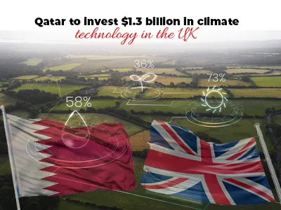 Qatar to invest $1.3 billion in climate technology in the UK