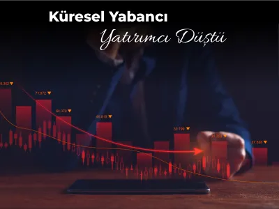 Küresel Yabancı Yatırımcı Düştü