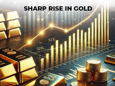 Sharp Rise In Gold